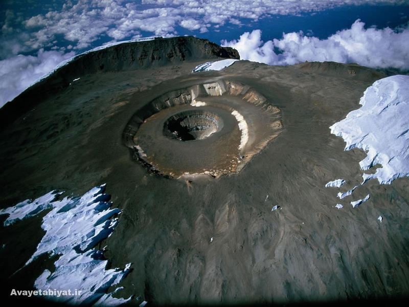 12 حقیقت جالب درباره قله کلیمانجارو