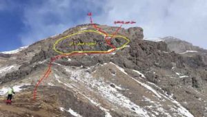 مسیر ریزان
